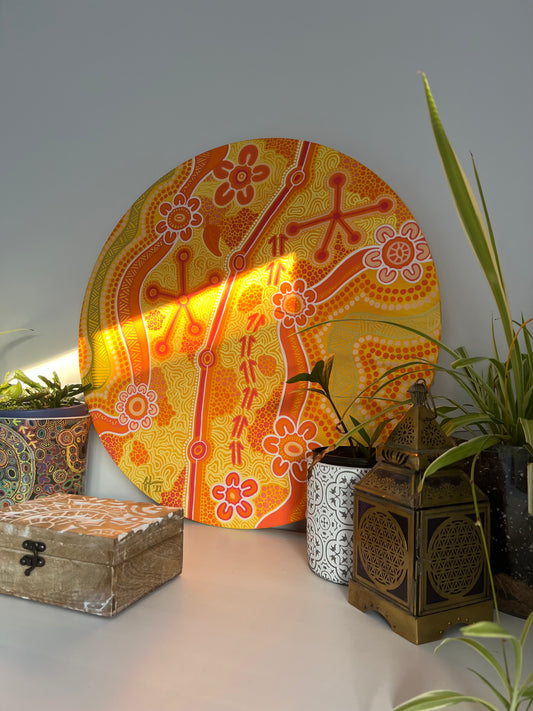 Travelling through Country